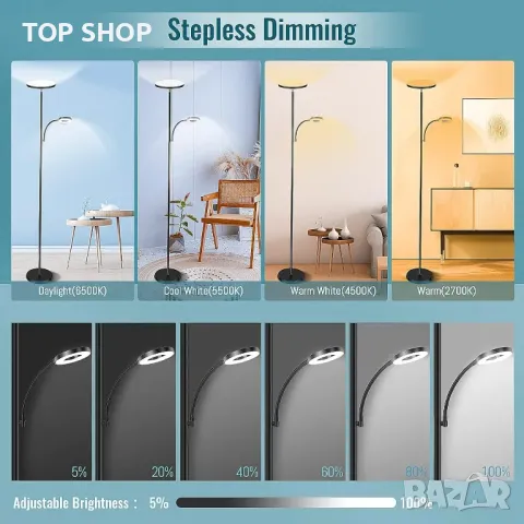 LED подова лампа RM02 42W с грижа за очите , две тела и дистанционно , снимка 6 - Лед осветление - 49217162