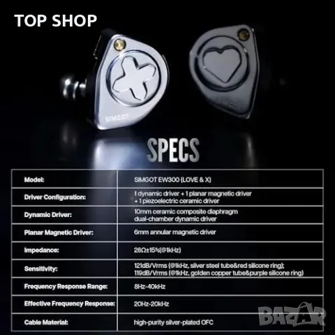 Нови Геймърски слушалки EW300 с 1DD+1Planar драйвери, HiFi аудио, снимка 3 - Слушалки и портативни колонки - 49444180
