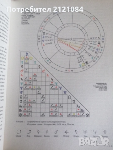България. Астрологична прогноза за ХХI век / Любомир Червенков , снимка 7 - Специализирана литература - 53381486