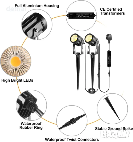 IRISECO 6 в 1 градински прожектори, алуминиеви нисковолтови LED, 21 метра, IP65, снимка 3 - Лед осветление - 51225284