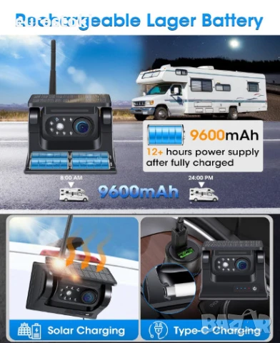 VTOPEK магнитна соларна камера за заден ход с монитор, автомобилна задна камера, снимка 2 - Аксесоари и консумативи - 51345195