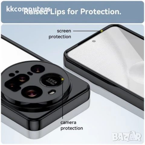 Xiaomi 15 Ultra Силиконов Калъф Anti-drop TPU + Acrylic и Протектор, снимка 7 - Калъфи, кейсове - 50780676
