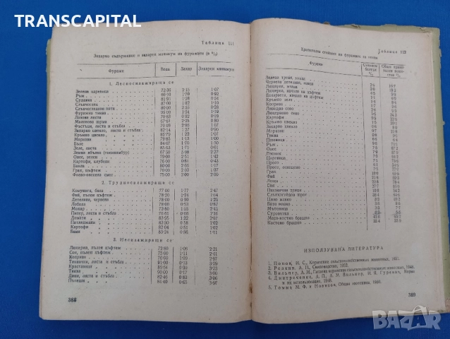 Наръчник по хранене по при селскостопанските животни , снимка 2 - Специализирана литература - 52308395