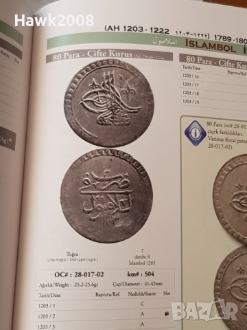 Османска Турция 80 пара 1203 РЯДКА година 1 Селим III сребро, снимка 9 - Нумизматика и бонистика - 40803109