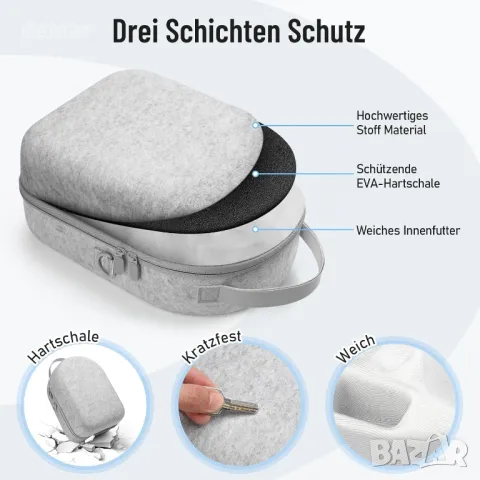 Твърд калъф Teeam за Quest 2, Калъф за съхранение за Quest 2 с каишка за ръка (сив), снимка 4 - Друга електроника - 49114406