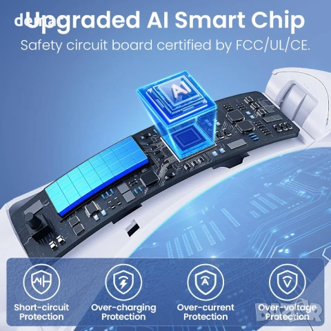 Преносим вентилатор за врата WITHOUSE, 3 скорости, LED дисплей, ултра тих, акумулаторен, бял, снимка 8 - Вентилатори - 50576312