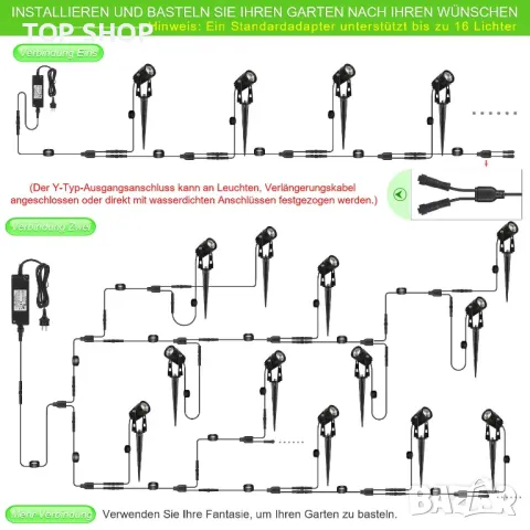 AIMHEIM Комплект от 12 градински прожектора спот LED топло бяло 3 W градинско осветление декорация, снимка 5 - Лед осветление - 49057790