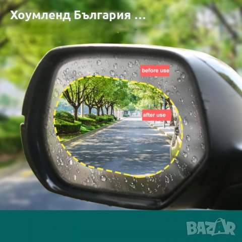 Nano стикер за странични огледала против дъждовни капки, снимка 5 - Аксесоари и консумативи - 32316065