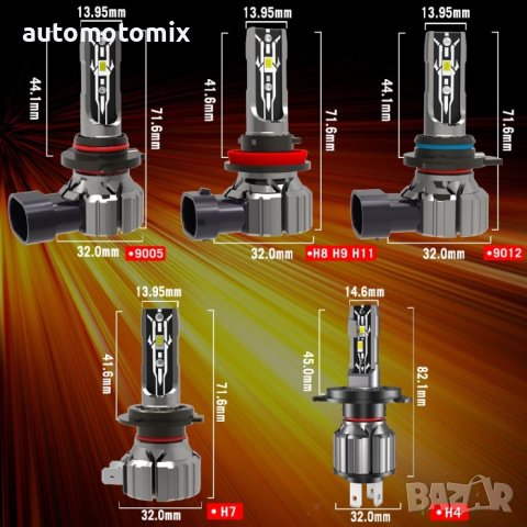 ДИОДНИ КРУШКИ H1 35W 12V - 282208, снимка 4 - Аксесоари и консумативи - 43926735