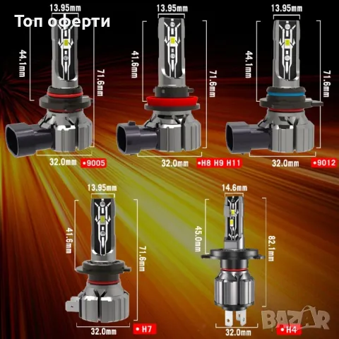 Диодни крушки Е2 H7 35W 12V, снимка 2 - Аксесоари и консумативи - 49365331