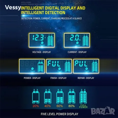 Умно зарядно устройство за акумулатор 6V/12V, снимка 2 - Аксесоари и консумативи - 48973253