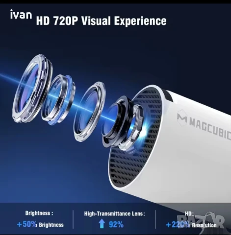 Проектор видео проектор домашно кино , снимка 2 - Плейъри, домашно кино, прожектори - 50908030