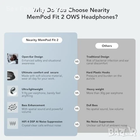 Нови Open Ear Bluetooth 5.3 Слушалки + USB Донгъл, 45 часа Батерия, снимка 2 - Bluetooth слушалки - 51147181