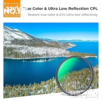 K&F CONCEPT 82 мм True Color Ultra-Low Reflection CPL поляризационен кръгъл поляризационен филтър, снимка 5 - Други инструменти - 51990427