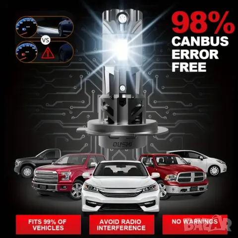 Най-новите Автомобилни LED Крушки H7 🔥Топ Цена 🔥, снимка 5 - Аксесоари и консумативи - 50031476