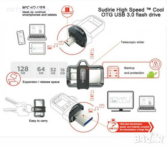 Мини флашка за телефон и компютър SanDisk флаш  памет, USB флашка 2 в 1, снимка 4 - USB Flash памети - 27776278