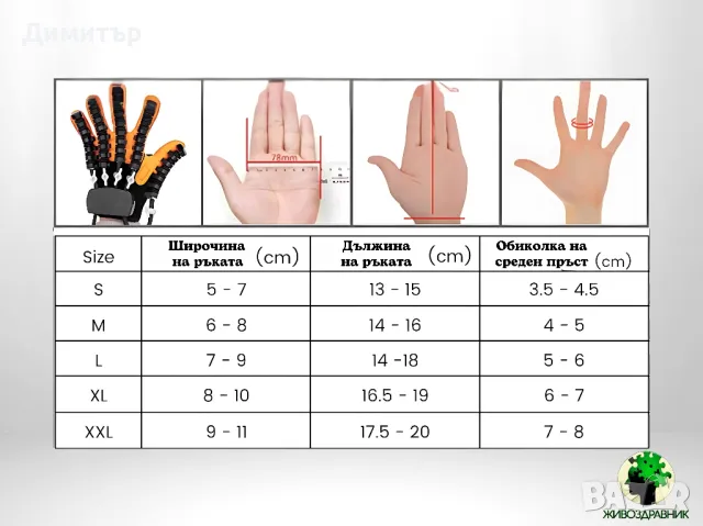 Роботизирана ръкавица за рехабилитация , снимка 7 - Други - 47785273