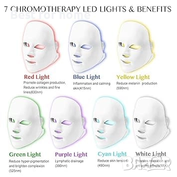 ACM акумулаторна 7-цветна фотонна LED маска за лице, снимка 2 - Козметични уреди - 52896531