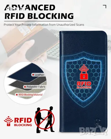 Калъф-портфейл SHIELDON за Galaxy A55 5G 6.6" от естествена кожа с слотове за карти, снимка 3 - Калъфи, кейсове - 50033478