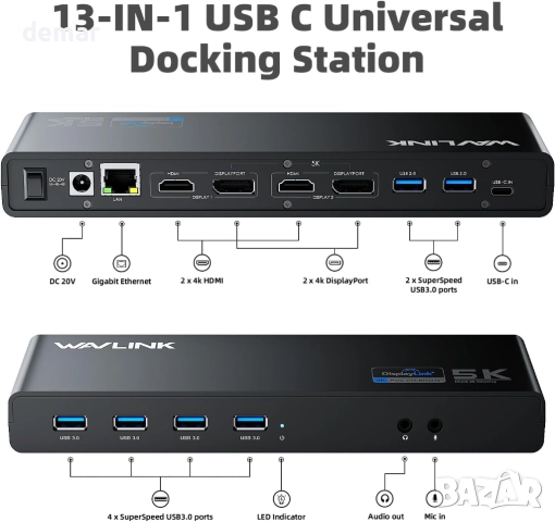 Докинг станция Displaylink, универсална WAVLINK USB-C с 2× HDMI и DP, снимка 2 - Кабели и адаптери - 52410580