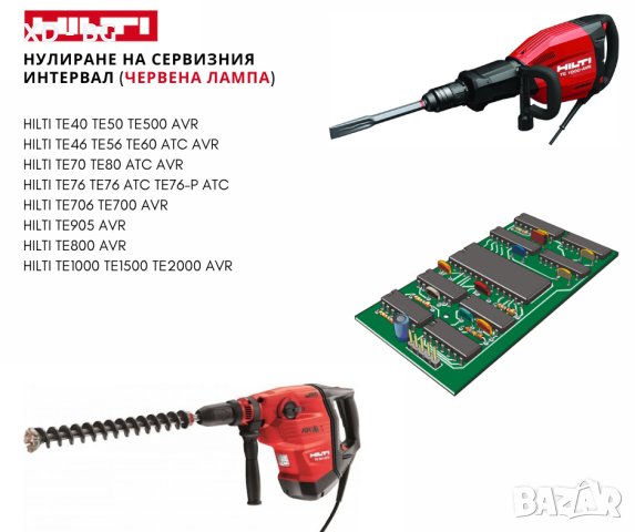 Рестартиране на електроники ХИЛТИ, Нулиране на сервизния интервал (червена лампа), снимка 1 - Резервни части за машини - 44101534