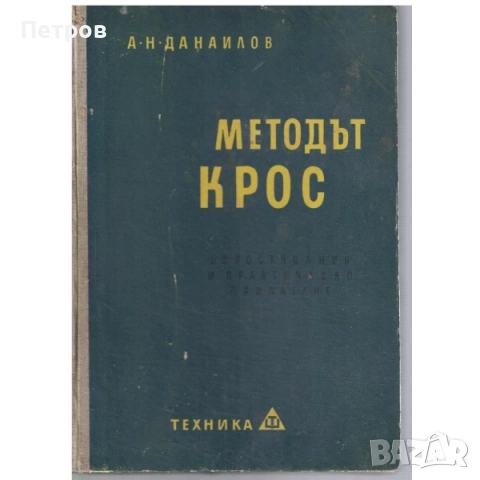 Методът Крос Опростявания и практическо прилагане Ангел Данаилов