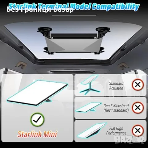 Нова стойка Starlink Mini вендуза монтаж за кола, кемпер, лодка – здраво закрепване, снимка 6 - Други стоки за дома - 50287012