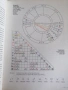 България. Астрологична прогноза за ХХI век / Любомир Червенков , снимка 7