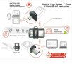 Мини флашка за телефон и компютър SanDisk флаш  памет, USB флашка 2 в 1, снимка 4