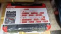 Продавам гедоре GEDORE R46003094, 94 части., снимка 2