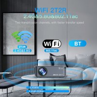Мултимедиен Проектор + TV Box Xnano X1, LCD + LED, Amlogic T972, 2/16 Гб, Dual WiFi модел 2023, снимка 13 - Плейъри, домашно кино, прожектори - 27898818