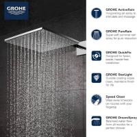 GROHE rainshower 310 MONO Cube new душ, снимка 3 - Душове - 44842362