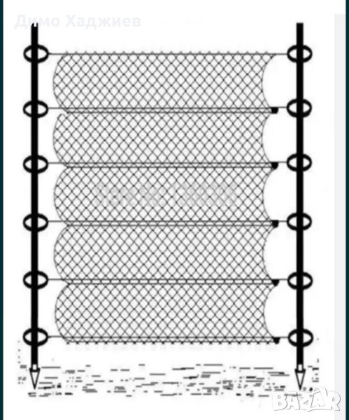 Мрежа за птици-паяжина, снимка 1