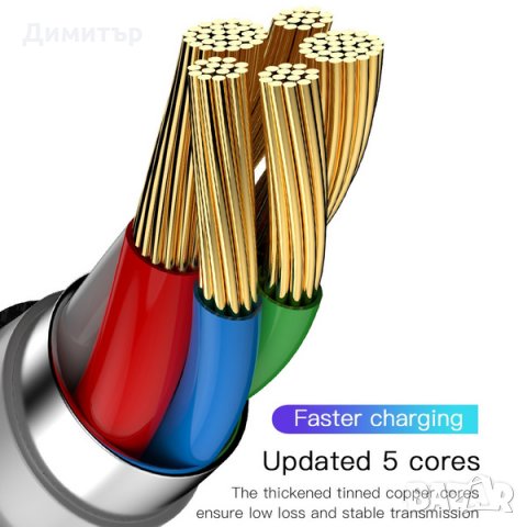 USB Type C към USB C кабел 60W Fast Charge Quick Charge 4.0 USB C, снимка 6 - Оригинални зарядни - 32951845