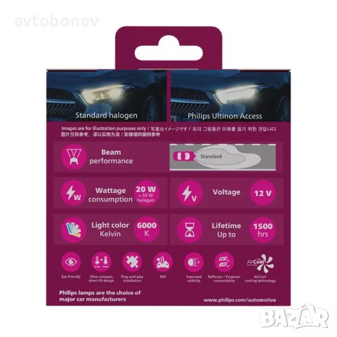 LED крушки PHILIPS Ultinon Access H8/H9/H16-12V-6000K-к-т/2 бр./, снимка 4 - Аксесоари и консумативи - 43998333