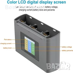 Комплект батерии и зарядно за DJI Mini 2/SE/4K, снимка 10 - Дронове и аксесоари - 49877236