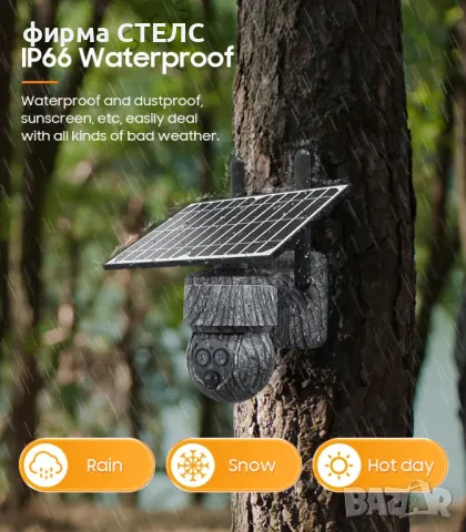 Соларна камера STELS SZ6 Wi-Fi, 6MP, PTZ, PIR, Zoom - Черна и Камуфлаж, снимка 14 - IP камери - 50205408