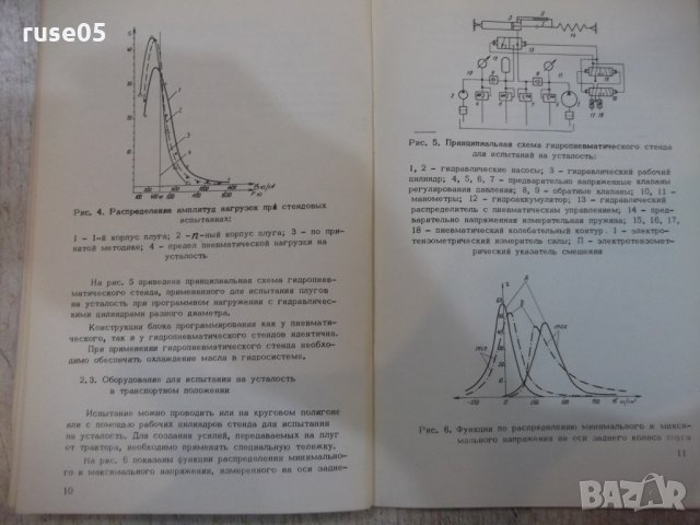 Книга "Ускоренные испытания плугов на прочность" - 16 стр., снимка 6 - Специализирана литература - 27089709