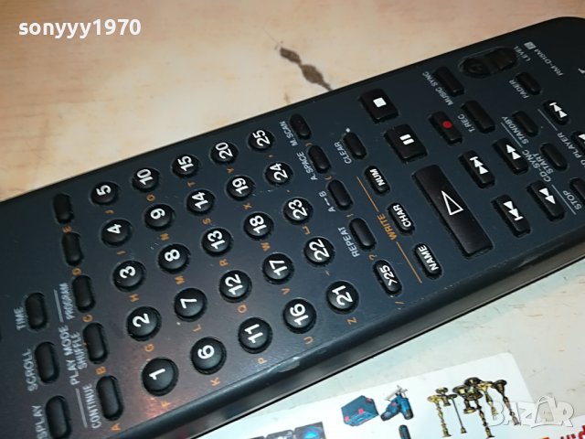 ⭐️SONY RM-D15M MINIDISC DECK REMOTE 0210221622, снимка 9 - Други - 38192472