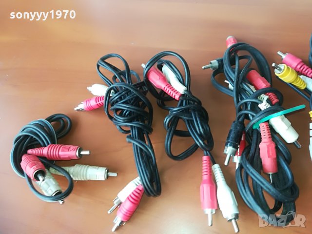 ЧИНЧОВЕ КАБЕЛ ЗА АУДИО-ВНОС ШВЕИЦАРИЯ, снимка 10 - Други - 28350368