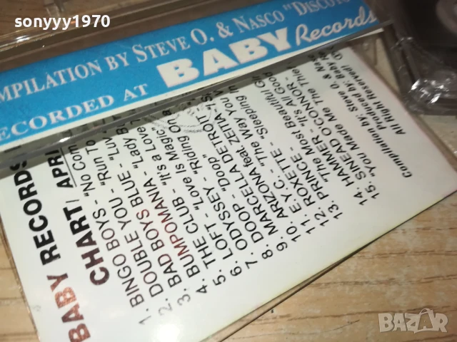 DANCE CHART 04,94 TAPE 1306251718, снимка 8 - Аудио касети - 50657021