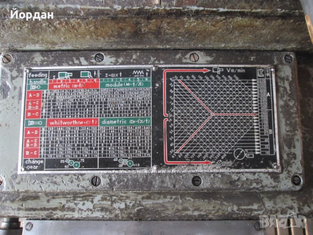 Продавам струг, снимка 3 - Стругове - 52170765
