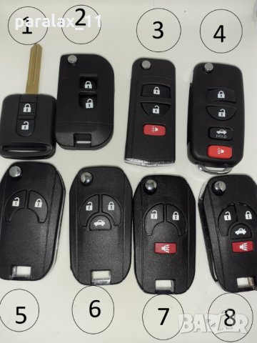 Kутийка (празна) за ключ за дистанционно управление на Nissan, Infinity