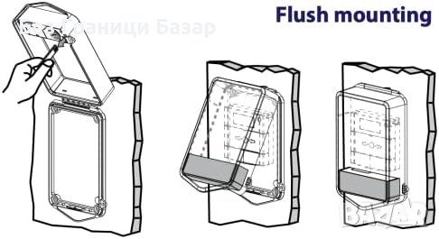Нов уред Защита за Извикващо Устройство с Двуцветни Съобщения и Аларма, снимка 4 - Друга електроника - 43943031