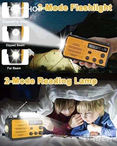 Ново Аварийно Радио 8000mAh с Фенер и SOS Аларма за Къмпинг и Спешни Случаи, снимка 3 - Друга електроника - 49945105