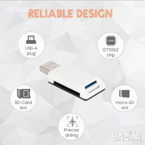 Универсален четец за SD и MicroSD карти 2в1, снимка 5 - Кабели и адаптери - 53401845