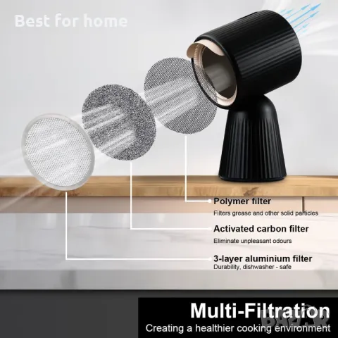 Настолен кухненски аспиратор 180m³/h, 3-скоростен SNDOAS    - За кухни, каравани, кемпери, общежития, снимка 7 - Абсорбатори - 47318397