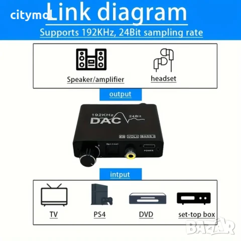 192 KHz конвертор от цифрово към аналогово аудио, коаксиал, оптичен към RCA, AUX, контрол на звука и, снимка 5 - Ресийвъри, усилватели, смесителни пултове - 50820589