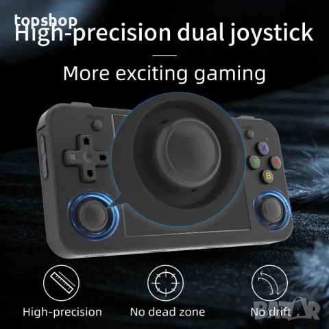 Ретро конзола ANBERNIC RG35XX H 128GB с игри, 4 ядра Cortex-A53 1.5GHz, GPU Mali-G31 MP2 650MHz..., снимка 3 - Nintendo конзоли - 50501510