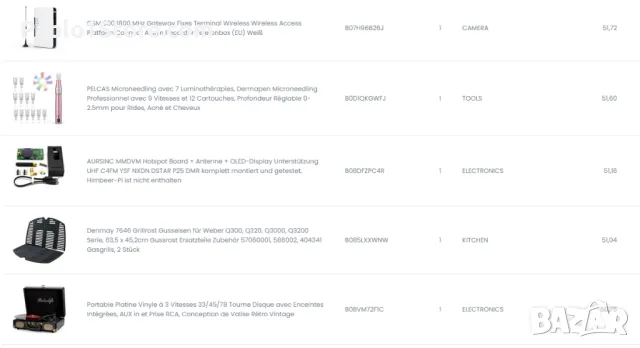 Палети Амазон FBA от 100 до 200 артикула, снимка 3 - Друга електроника - 49632161